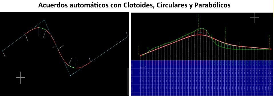 TopoCal 2026 - 3D replanteo